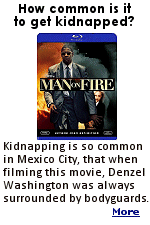 With the kidnapping of Nancy Gutherie now the top news story, people ask how common this crime is. Some part of the world it is a daily fact of life, Mexico City can have a dozen or more a day. The plot of ''Man on Fire'' involved a businessman who cannot renew his kidnap insurance unless he hires a bodyguard. Filming the movie on location, the star Denzel Washington was constantly protected. A film about kidnapping where they actually had to worry about cast members becoming victims.